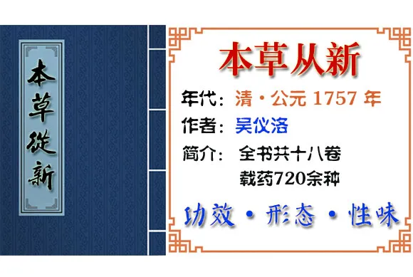 狗獾 摘自《本草从新》